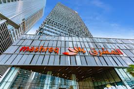 Mashreq Home Loans for Non Residents