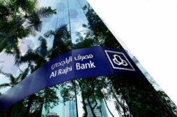 Home Financing-i Al Rajhi Bank