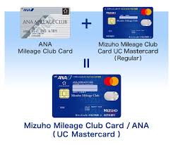 Mizuho Mileage Ana