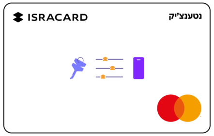 Netanchik prepaid card from Isracard