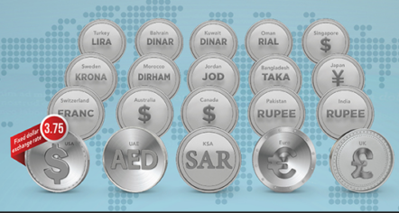 aaply for AlJazira Multi-Currency Card