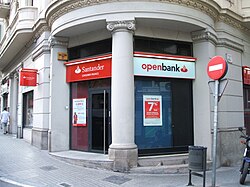 Préstamo Personal Openbank